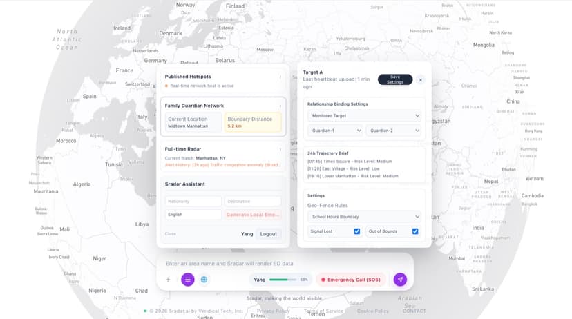 Family Guardian Network